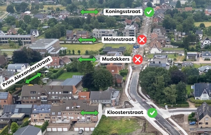 Veilig terug naar school, ook in de buurt van de wegenwerken