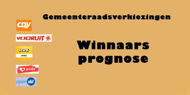 Winnaars wedstrijd 'Voorspel de uitslag van de verkiezingen'